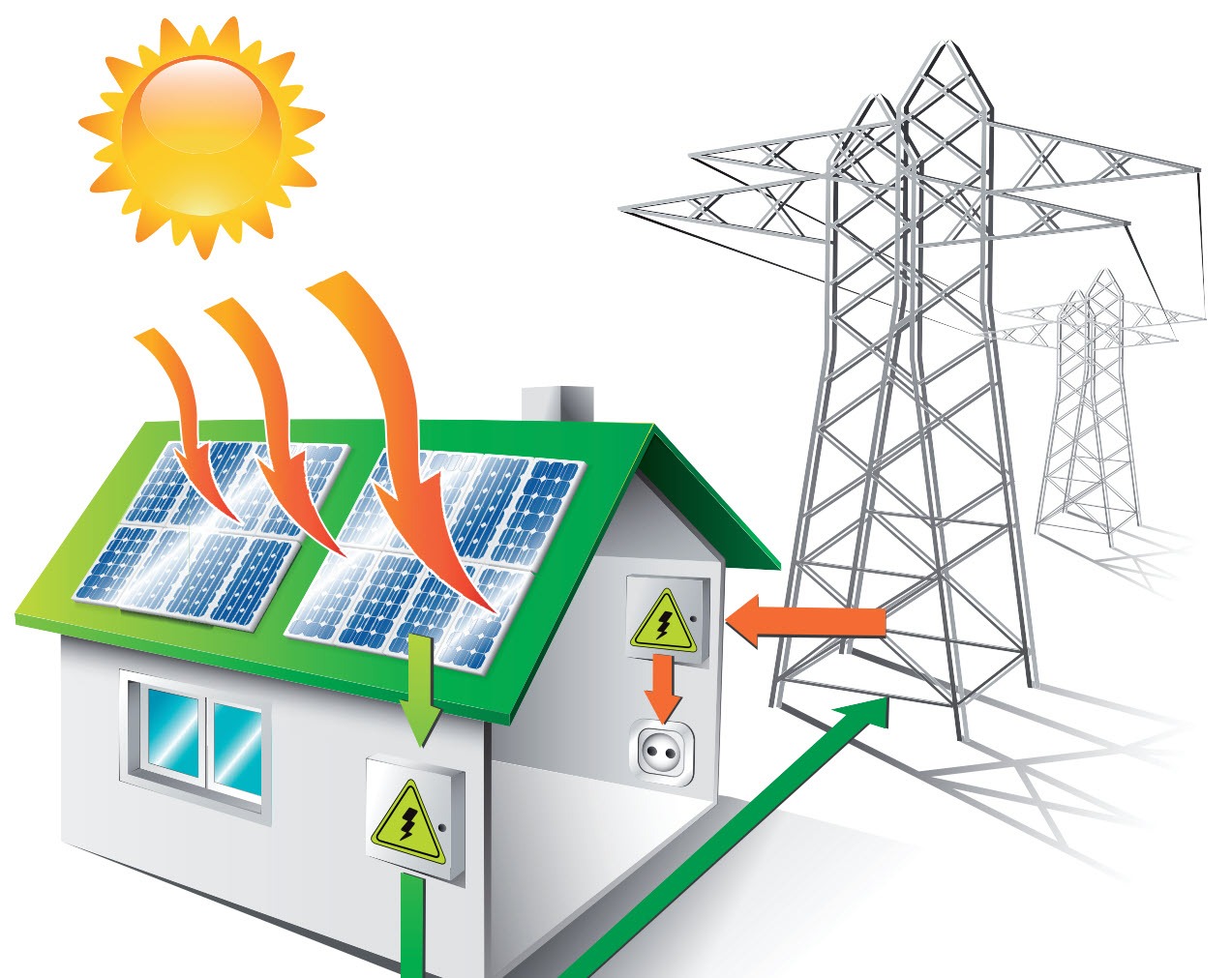 Power Generation Maintenance Electrician